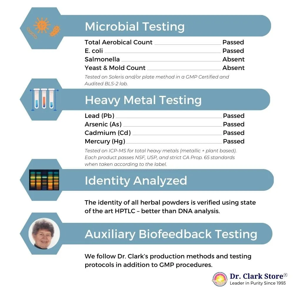 Heavy Metal Protocol